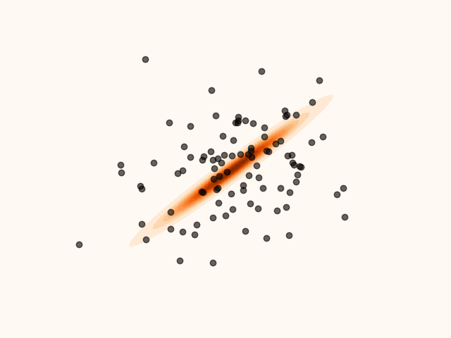 Particles’ evolution in the presence of non-smoothness with MH divergence control.